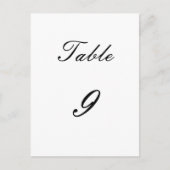Numéro de table (Devant)