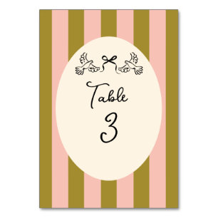 NUMÉRO DE TABLE 