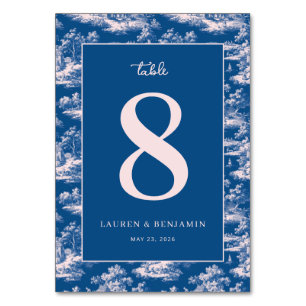NUMÉRO DE TABLE 