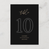 Numéro de table 10 pour 30e anniversaire, noir et (Dos)
