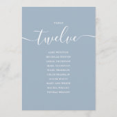 Numéro de table 12 Graphique de placement en écrit (Dos)