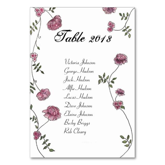 NUMÉRO DE TABLE 2018 (Par défaut)