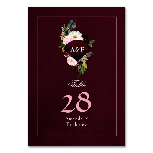 Numéro De Table 40e anniversaire de mariage Rubis (Par défaut)