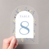 numéro de table 8 (In situ (ordinateur de poche))