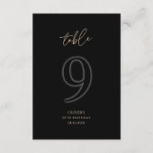 Numéro de table 9 pour les 30 ans de Premium Black (Devant)