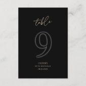 Numéro de table 9 pour les 30 ans de Premium Black (Dos)