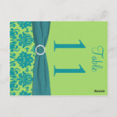 Numéro de table à deux côtés vert et turquoise (Dos)