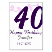Numéro De Table anniversaire 40 ans ajouter nom date année épingle (Dos)