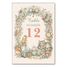 Anniversaire d'Alice au Pays des Merveilles