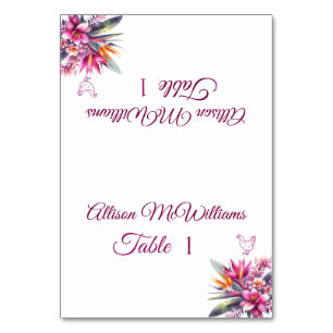 Numéro De Table Aquarelle Bonheur Tropical-Icône de Volaille-Maria
