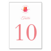 Numéro De Table Aquarelle double bonheur mariage chinois floral (Dos)