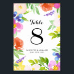 Numéro De Table Aquarelle Printemps fleurit Floral Numéros de tabl<br><div class="desc">Numéros de tableau floral Whimsical et féminin avec fleurs d'aquarelle et feuillage colorés. Ce numéro de table à fleurs sera parfait pour les événements du printemps et de l'été. Des éléments correspondants sont disponibles.</div>