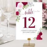 Numéro De Table Aquarelle Roses élégant Magenta & Mariage rose<br><div class="desc">Ces belles cartes de numéro de table mariage présentent un design chic boho élégant avec des roses d'aquarelle peints à la main dans les tons rose chaud, magenta et rougissant. Un moyen parfait de rendre votre réception de mariage belle et aider vos invités à trouver la bonne table en même...</div>