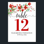 Numéro De Table Aquarelle rouge fleurit Élégant Mariage Boho<br><div class="desc">Faites de votre réception de mariage une belle avec ces cartes de numéro de table. Ils présentent un design magnifique avec une pointe de fleurs d'aquarelle rouge et de verdure sur le sommet et de la dentelle de calligraphie. Il y a de l'espace pour les noms du couple et de...</div>