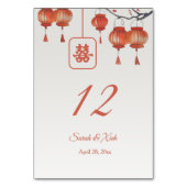Numéro De Table Aquarelle rouge lanternes Mariage chinois (Dos)