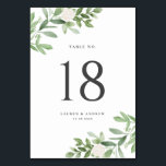 Numéro De Table Aquarelle Vert et blanc Floral Gris Mariage<br><div class="desc">Aquarelle Verdure et Fleurs blanches Gris Numéro de tableau personnalisé. Ajoutez un accent fantaisiste et botanique à votre événement avec les numéros personnalisables du tableau de verdure. Il présente des illustrations aquarelle de fleurs blanches et de feuillage et de textes gris. Ces numéros de table verdoyants sont parfaits pour tout...</div>