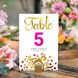 Numéro De Table Arbre bat mitzvah rose et or à huile Arbre de vie<br><div class="desc">Aucun Bat mitzvah n'est complet sans carte de numéro de table personnalisée. Laissez votre Bat mitzvah préféré être fier, se réjouir et célébrer son jalon à sa fête parfaitement coordonnée. Cet arbre à feuille d'or abstrait, sophistiqué, chic, étonnant et graphique, avec des étoiles de David brillant rose, orange et rouge...</div>