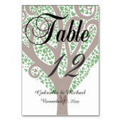 Numéro De Table Arbre des coeurs (Par défaut)