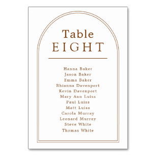 Numéro De Table Arche minimale du tableau des places