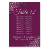 Numéro De Table Argent sur Cassis Élégant tableau de mariage (Dos)