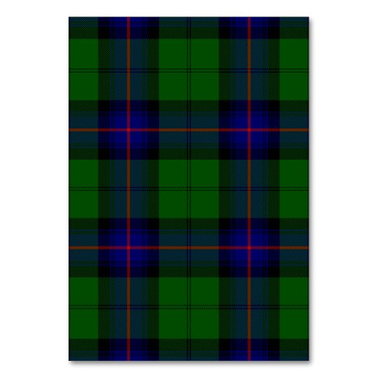 Numéro De Table Armstrong tartan bleu et vert plaid (Par défaut)