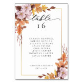 Numéro De Table Automne Mariage Floral Sièges à l'automne Script (Par défaut)