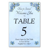 Numéro de table - avec message de bienvenue  Blue  (Par défaut)