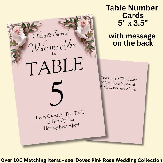 Numéro de table - avec message de bienvenue  Colom