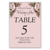 Numéro de table - avec message de bienvenue  Colom (Par défaut)