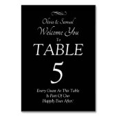 Numéro de table - avec message de bienvenue Noir B (Par défaut)