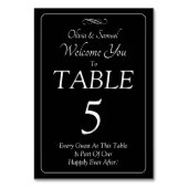 Numéro de table - avec message de bienvenue Noir B (Par défaut)