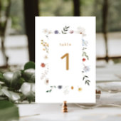 Numéro De Table Baby shower fleur sauvage à charpente