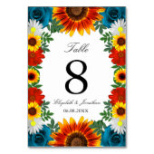 Numéro De Table Backyard Summer (Par défaut)