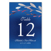 Numéro De Table Bar Mitsva Floral Botanique Aquarelle de Succulent (Dos)