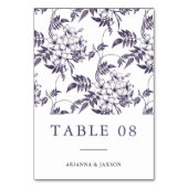 Numéro De Table Beau Mariage floral violet (Par défaut)