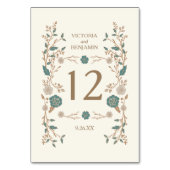 Numéro De Table Bibliothèque vintage (Dos)