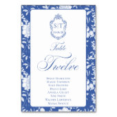 Numéro De Table Blason Monogramme Fleurs Bleues Script Douze 8 Nom (Par défaut)