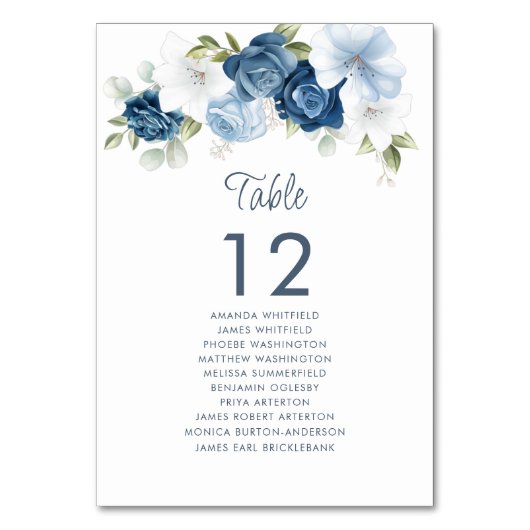 Numéro De Table Bleu Dusty Floral Tableau Numéro 12 Siège Mariage (Dos)