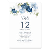 Numéro De Table Bleu Dusty Floral Tableau Numéro 12 Siège Mariage (Par défaut)