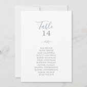 Numéro de table bleu feuille minimal Cartes de tab (Dos)