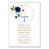 Numéro De Table Bleu Fleurs Rose Or Baptême d'assise (Dos)