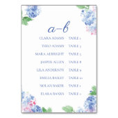 Numéro De Table Blue Hydrangea Elegant Alphabetic Seating Charts (Par défaut)