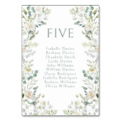 Numéro De Table Boho Greenery Eucalyptus Mariage Numéros de tablea (Par défaut)