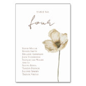 Numéro De Table Boho Islandais Aquarelle Islande Fleur de pavot d' (Par défaut)