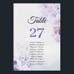 Numéro De Table Boho populaire dusté violet bleu aubergine rose<br><div class="desc">Boho populaire roux roux bleu rose aubergine numéro de table signe avec les noms d'invités Ce design bohème floral exceptionnel a présenté une aquarelle couleur violet, bleu poussiéreux, rose poussiéreux, lilas, marron et beige fleurs combinées de script de calligraphie moderne. Т son irrésistible symphonie colorée est élégamment posée sur l'arrière...</div>