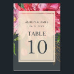 Numéro De Table Boho rose floral chic Botanique ivoire Mariage<br><div class="desc">Elégante et moderne roubis rose peony carte de numéro de table fleurie mariage avec des fleurs d'aquarelle peintes dans le feuillage rose et vert luxuriant sur un arrière - plan noir chic. Ajoutez simplement les détails de votre mariage. Si vous avez besoin d'aide ou de produits correspondants, veuillez nous contacter...</div>