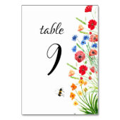 Numéro De Table Boho Rustique Fleur sauvage aquarelle Mariage flor (Dos)