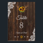 Numéro De Table Boho Sunflowers Antlers Wood Mariage NUMÉRO DE TAB<br><div class="desc">Design de carte de mariage campagnard rustique avec des tournesols aquarelles, des bois, des flèches avec le coeur et des tournesols comme diviseur, le tout sur une ancienne grange. Utilisez l'outil Personnaliser pour ajouter vos informations. Les articles correspondants peuvent être trouvés dans ma collection de dentelles en bois Boho Sunflowers...</div>