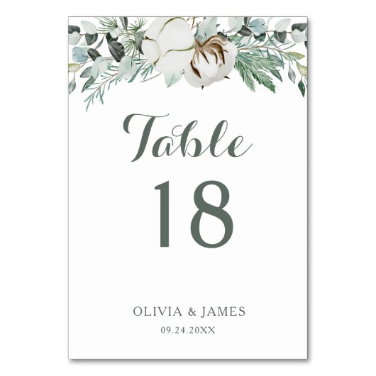 Numéro De Table Boho Verdure Aquarelle Eucalyptus Mariage (Dos)