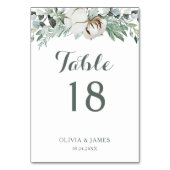 Numéro De Table Boho Verdure Aquarelle Eucalyptus Mariage (Par défaut)